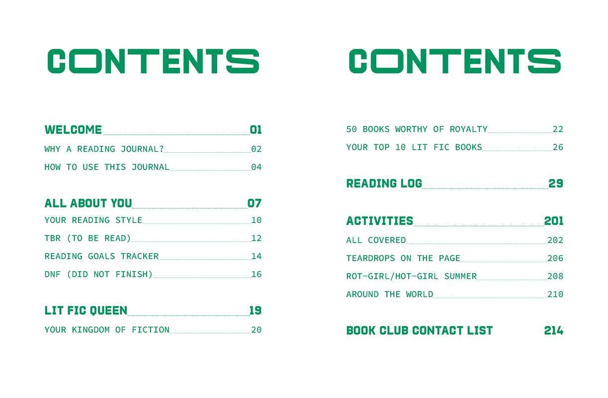 A  Reading Journal: Lit Fic Queen by Sweet  Hearts Press